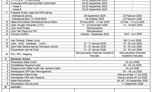 092_Pengantar_SK-Kalender-Akademik-2025-2026_fix_page-0004 092_Pengantar_SK-Kalender-Akademik-2025-2026_fix_page-0004