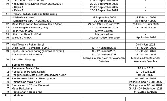 092_Pengantar_SK-Kalender-Akademik-2025-2026_fix_page-0004