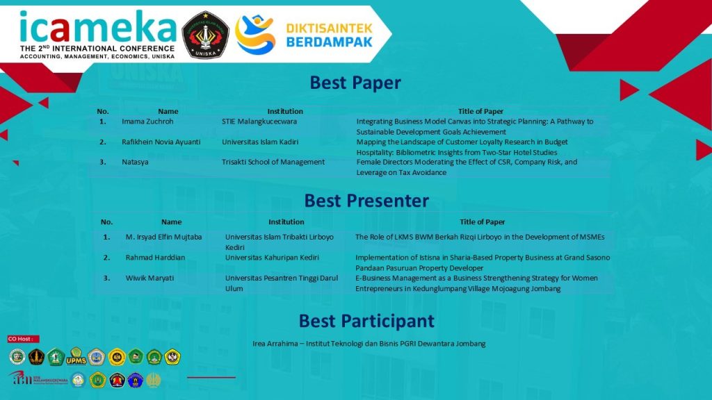 The 2nd International Conference Accounting, Management, Economics UNISKA (ICAMEKA)
